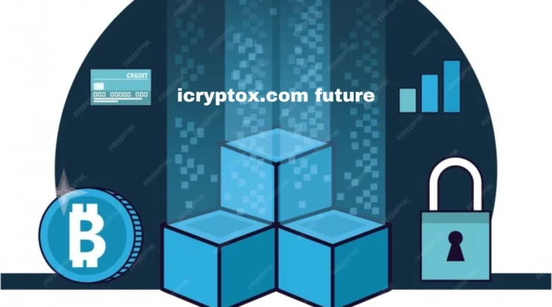 icryptox.com future